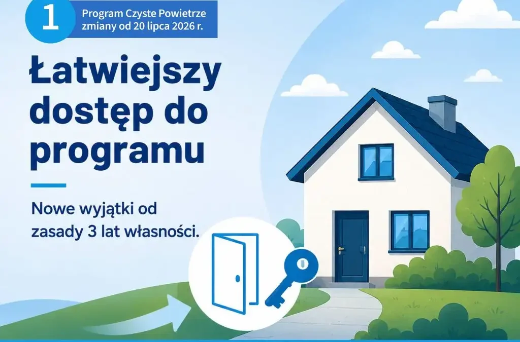 Nowe zasady w programie Czyste Powietrze od 20 lipca 2026 – ruszył nabór