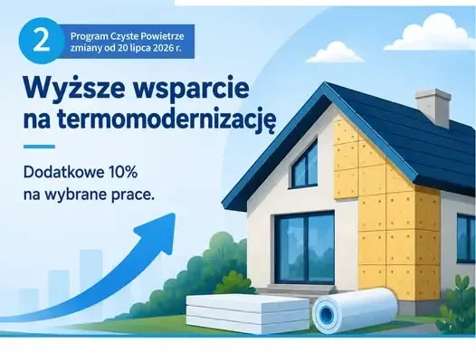 Zmiany w Programie Czyste Powietrze od 20 lipca 2026 – wyższe wsparcie i ułatwienia