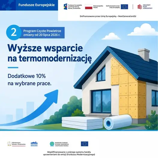 Zmiany w Programie Czyste Powietrze od 20 lipca 2026 – wyższe wsparcie i ułatwienia