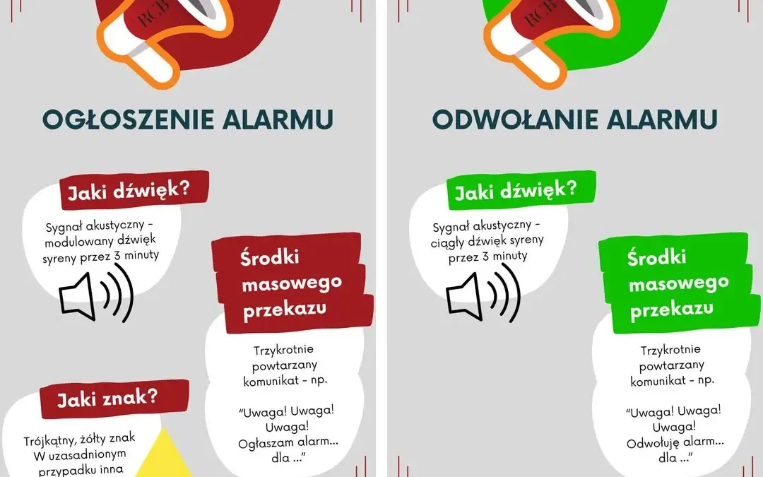 Próba syren alarmowych w gminie Nowy Tomyśl 21 lipca 2026
