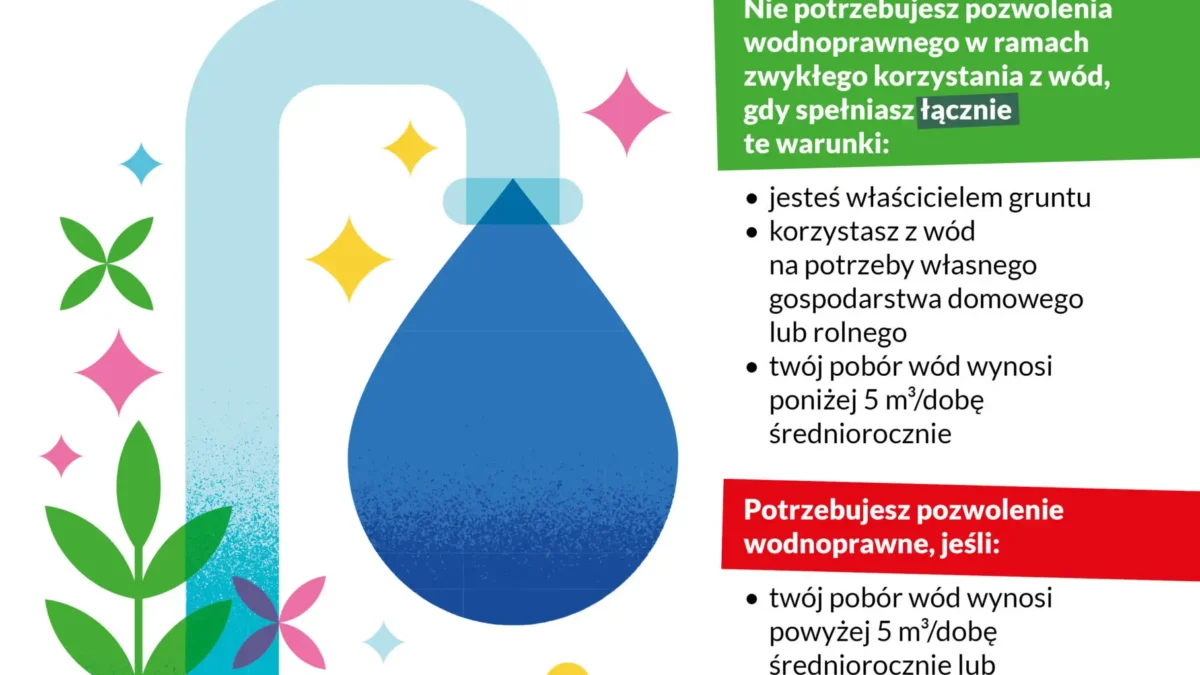 Wody Polskie przypominają o zasadach poboru wody w czasie suszy