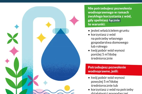 Wody Polskie przypominają o zasadach poboru wody w czasie suszy