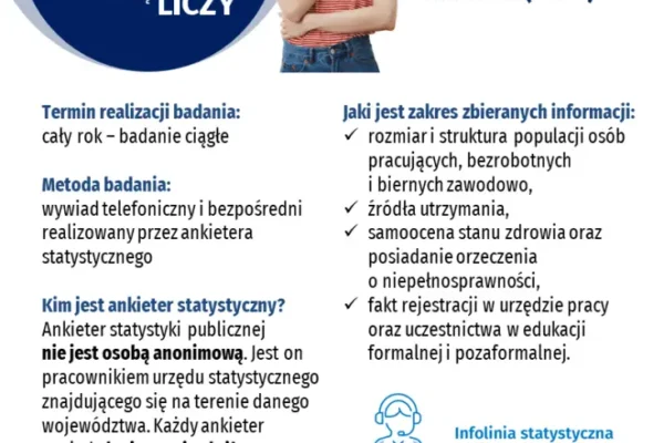 GUS prowadzi w gminie Opalenica badanie aktywności ekonomicznej ludności