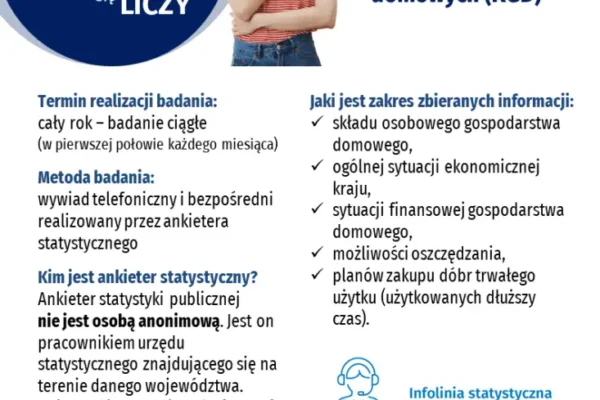 GUS bada kondycję gospodarstw domowych w gminie Opalenica