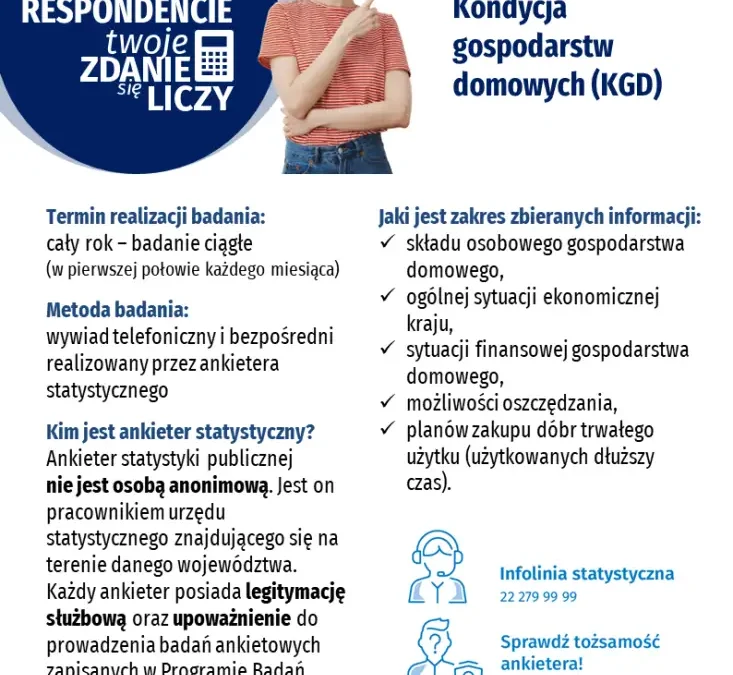 GUS bada kondycję gospodarstw domowych w gminie Opalenica