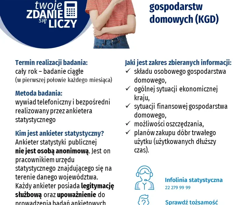 GUS sprawdzi kondycję finansową mieszkańców gminy Lwówek