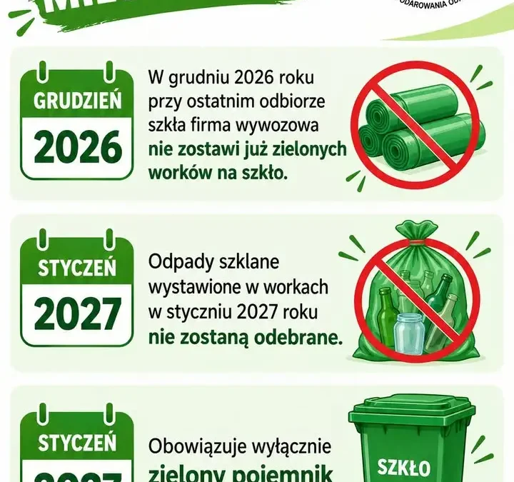 Zmiana w segregacji szkła od 2027 roku – koniec z workami, tylko zielony pojemnik