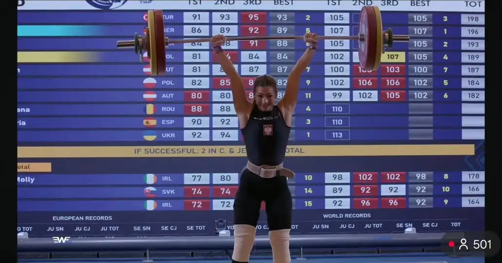 Roksana Bukarz siódma na Mistrzostwach Europy U23 w Albanii
