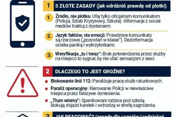 Dezinformacja w kryzysie: jak nie dać się zwieść fałszywym informacjom?