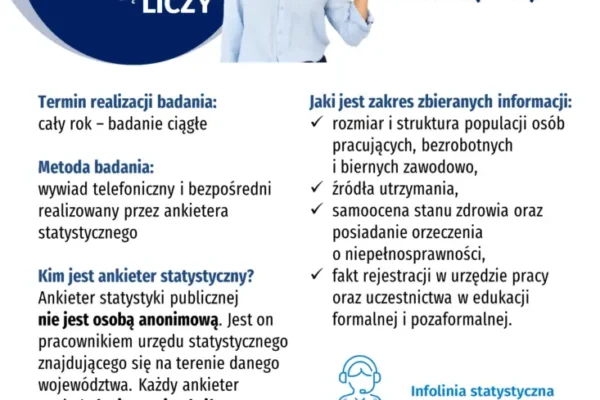 Ankieterzy statystyczni w Gminie Opalenica – jak zweryfikować ich tożsamość?